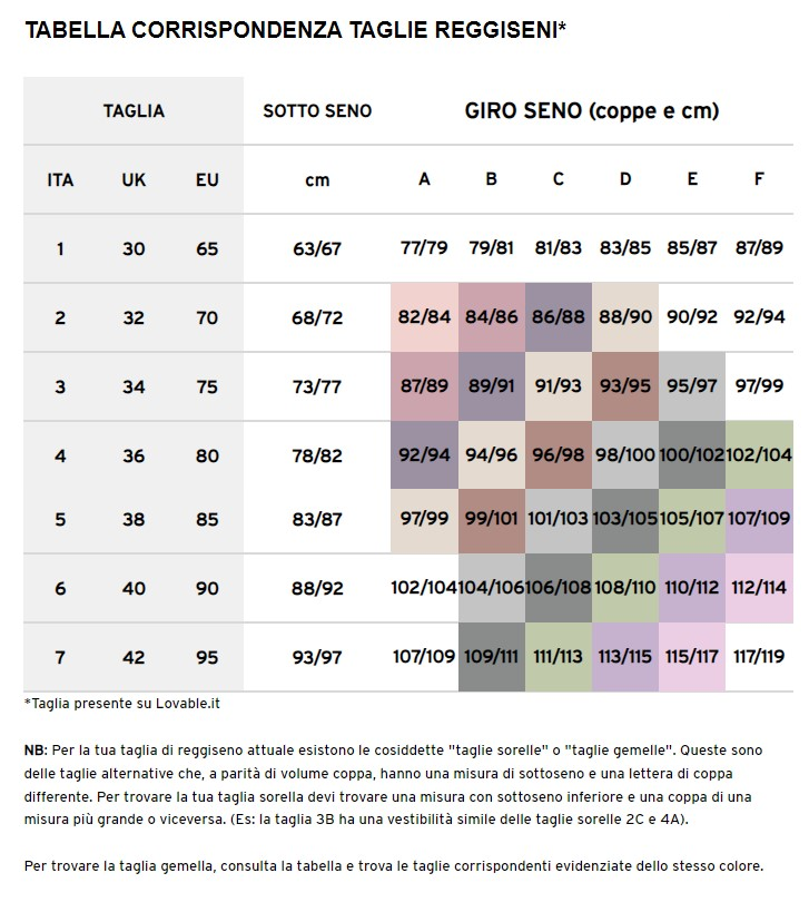 REGGISENO CON FERRETTO EXUBERANCE ALTO SOSTEGNO LOVABLE