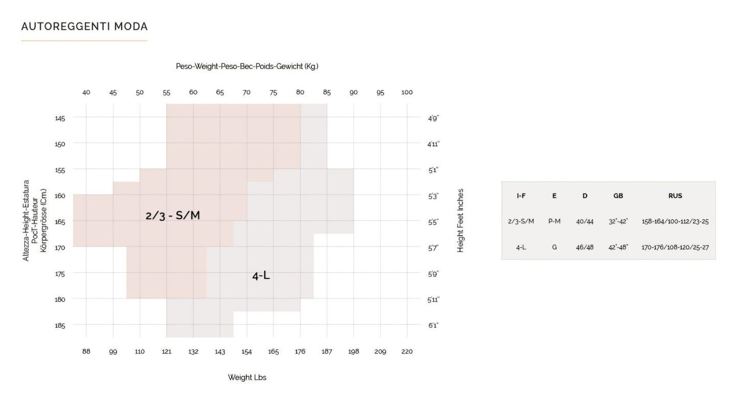 AUTOREGGENTI CHIC PHILIPPE MATIGNON