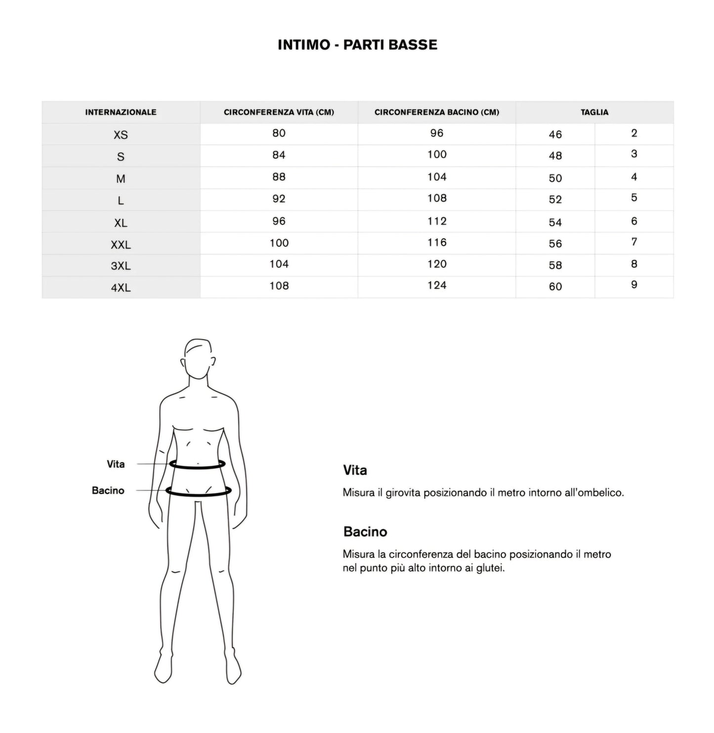 COSTUME BOXER STAMPA REGIMENTAL ARANCIO PEROFIL