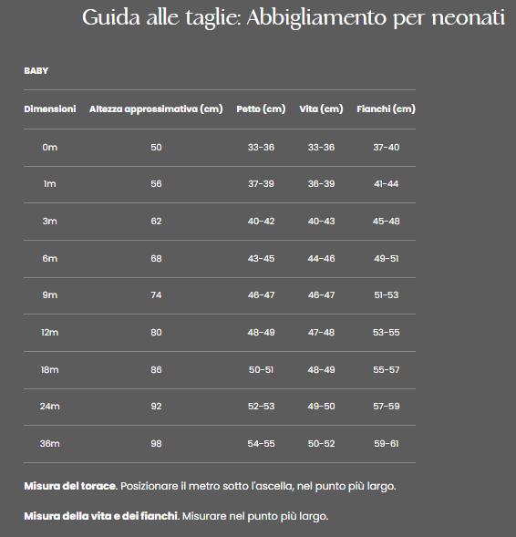SET NEONATO MANICHE CORTE IN COTONE YSABEL MORA