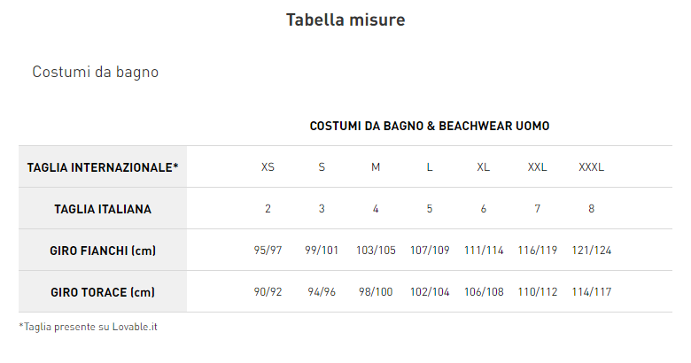 COSTUME PARIGAMBA PISCINA LOVABLE