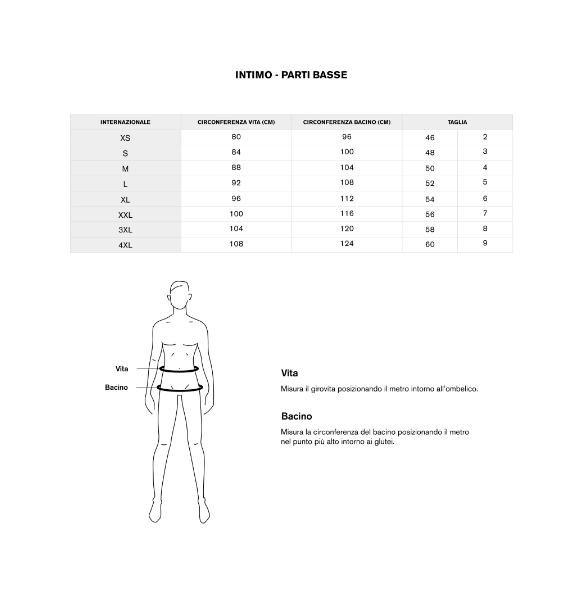 BIPACK BOXER PARIGAMBA PEROFIL