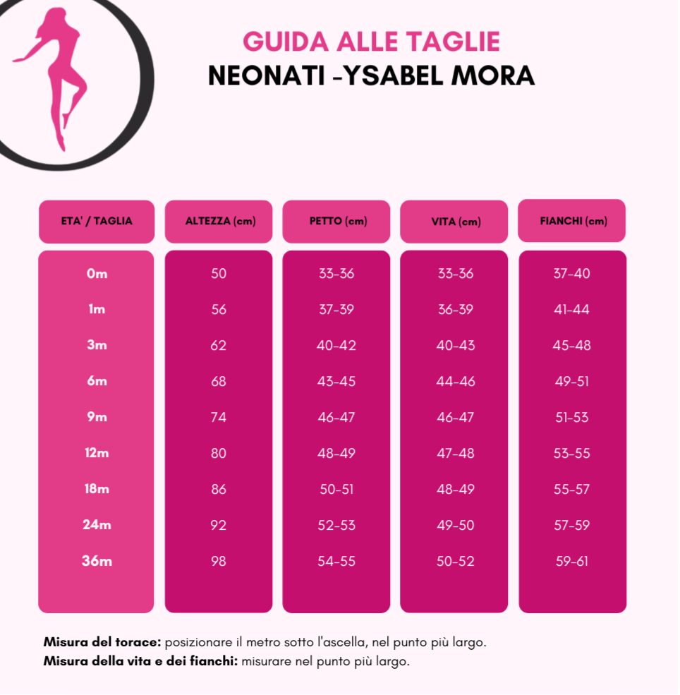 SET COSTUME DA BAGNO NEONATO YSABEL MORA