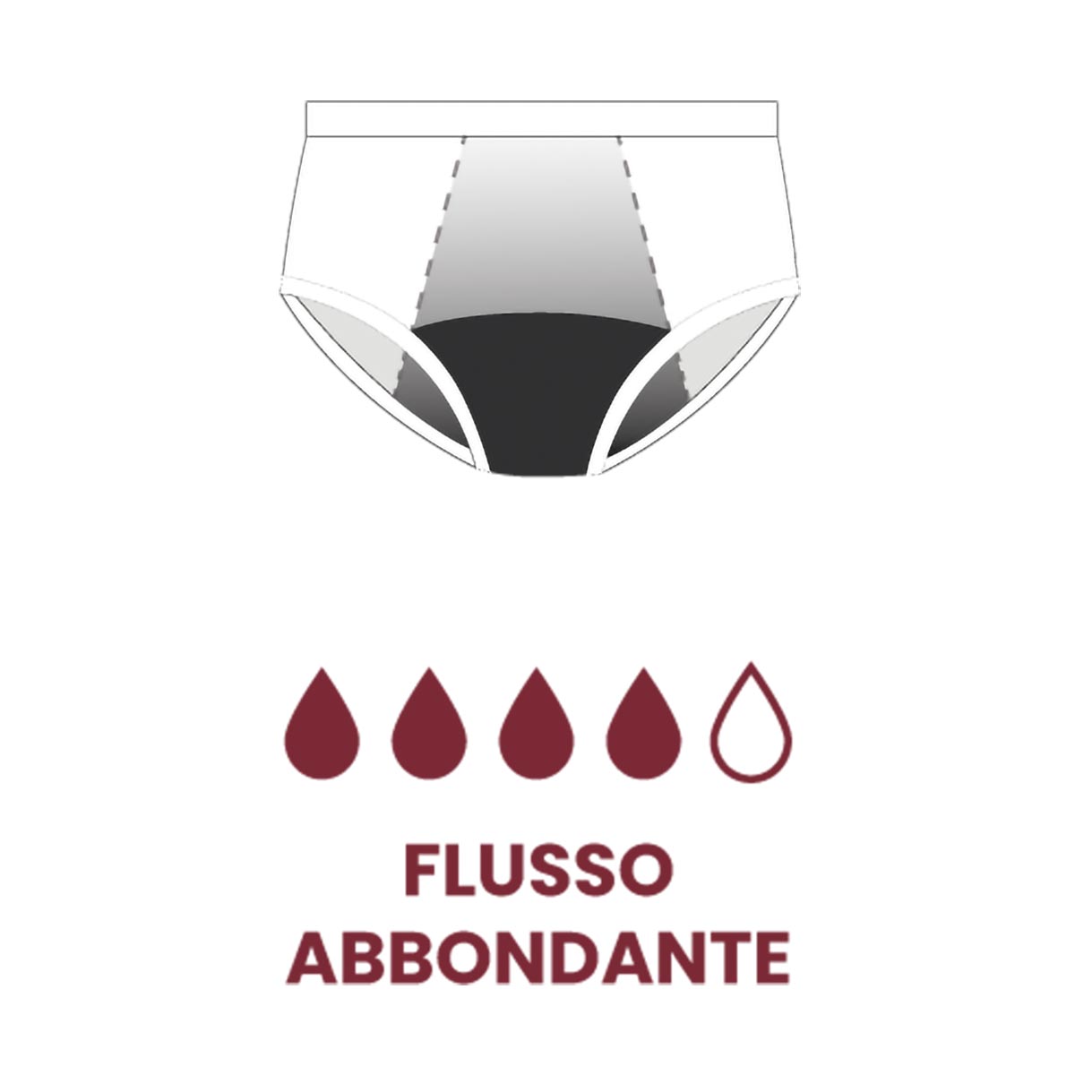 CULOTTE ASSORBENTE LAVABILE FLUSSO ABBONDANTE COTONELLA