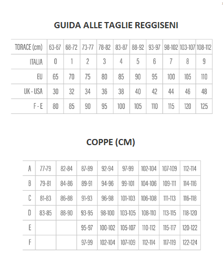 FASCIA IMBOTTITA SENZA SPALLINE CON FERRETTO PERFECT FIT OROBLU'