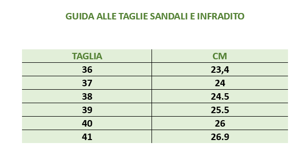 SANDALI DA SPIAGGIA YSABEL MORA