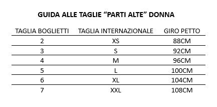 MAGLIETTA MANICA CORTA IN COTONE MODAL ELASTICIZZATO BOGLIETTI